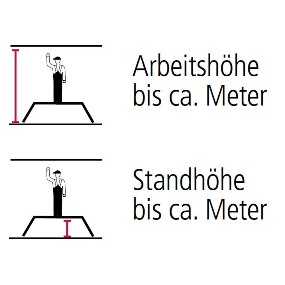 Číslo obrázku produktu 4: Průmyslový dvojitý skládací nášlap KRAUSE®, výška při postavení 0,85 m