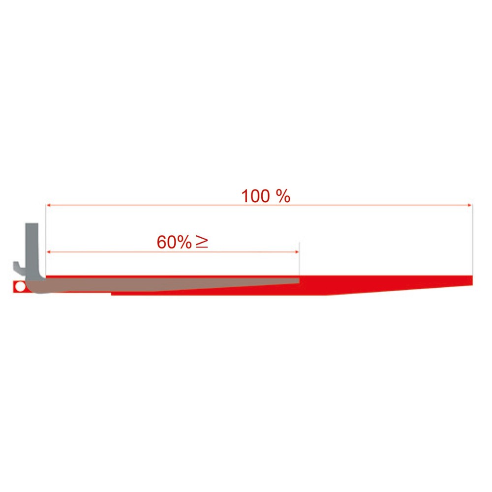 Číslo obrázku produktu 3: Prodloužení vidlí, uzavřené provedení, délka 1600 mm, průřez vidlí 80 x 40 mm